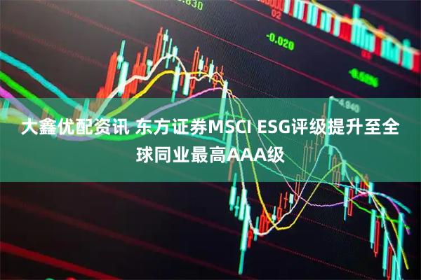 大鑫优配资讯 东方证券MSCI ESG评级提升至全球同业最高AAA级